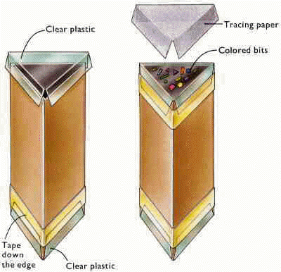 K-Scope 2